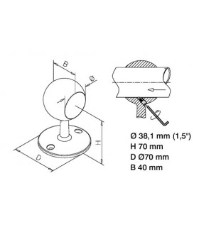 Support bombé ouvert technique