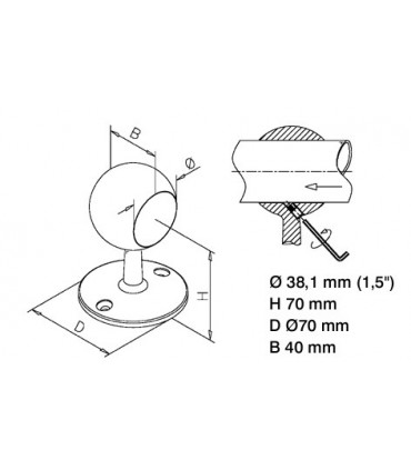 Support bombé ouvert technique