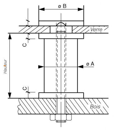 Montage avec cabochon plat