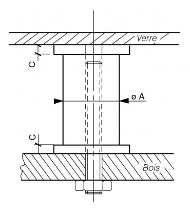 Montage par collage UV