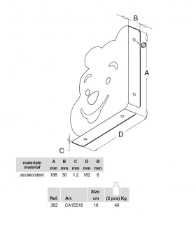 Consoles d'étagère Bubu par Bolis Italia