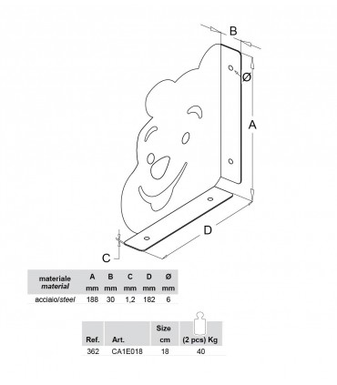 Consoles d'étagère Bubu par Bolis Italia