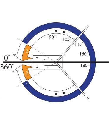 Ferme porte bas à encaster série KATLA ouverture +/- 180°