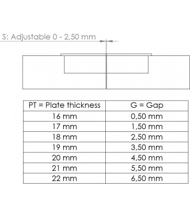 Charnière à volet double ouverture 90°