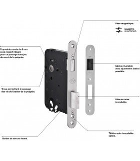 Serrure magnétique série 805 pour cylindre européen Serrure magnétique série 805 pour cylindre européen