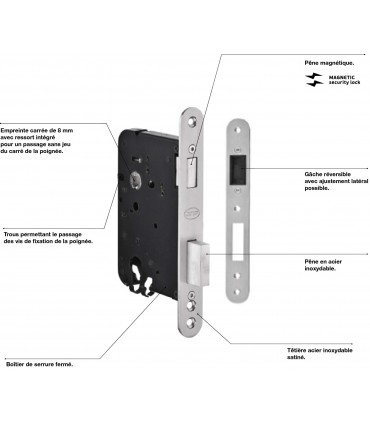 Serrure magnétique série 805 pour cylindre européen