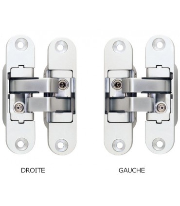 Paumelles invisibles série 3D ajustement