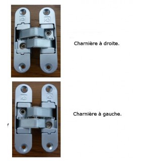 Paumelles invisibles série 3D ajustement sens des charnières