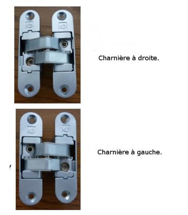 Paumelles invisibles série 3D ajustement sens des charnières