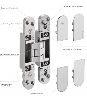 Paumelle 3D ajustement COPLAN 165