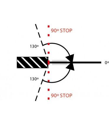 Kit penture pour porte double action en verre poids maxi 50 kg