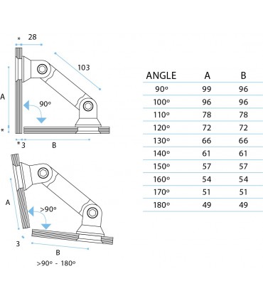 Raccord variable entre deux volumes en verre