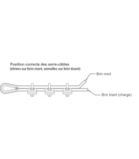 Serre câble étrier inox 316 pour Ø 3, 4, 5 ou 6 mm