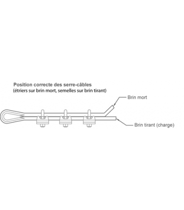 Serre câble étrier inox 316 pour Ø 3, 4, 5 ou 6 mm