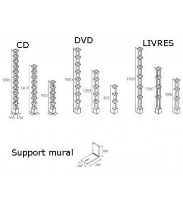 Tower étagère pour DVD