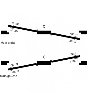 Serrure rectangulaire verticale pour porte en verre