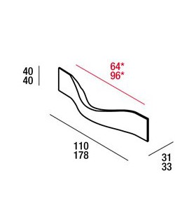 Poignée de meuble série Fold