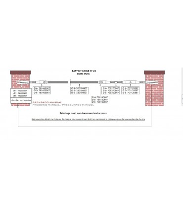 Kit 24 pour montage droit entre murs ou mixte mur / bois