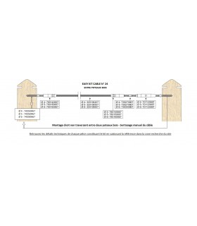 Kit 24 pour montage droit entre murs ou mixte mur / bois