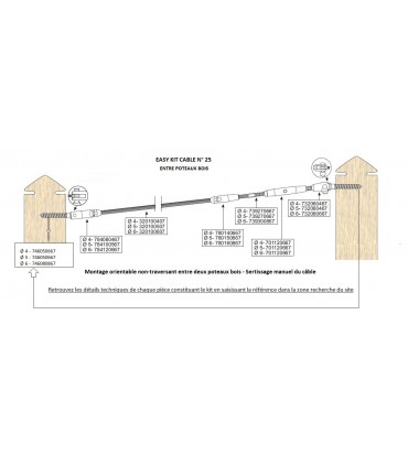 Kit 25 pour montage orientable entre murs ou mixte mur / bois
