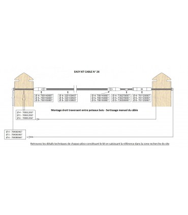 Kit 26 pour montage droit entre 2 poteaux en bois