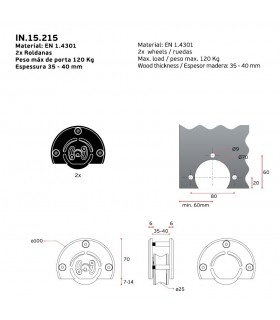 Kit roller série Ferovia system