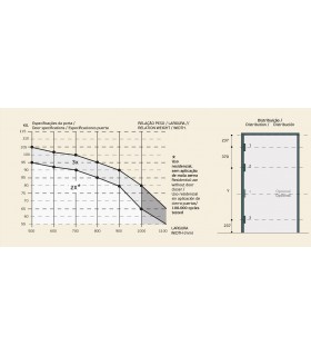 Paumelle invisible 3D COPLAN 175