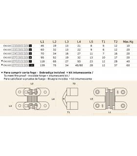 Charnière invisible