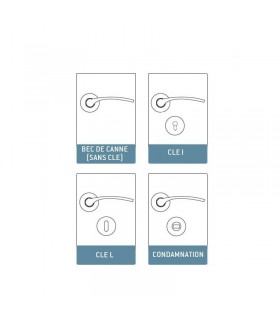 Poignée de porte APRITI by STARCK Poignée de porte APRITI by STARCK