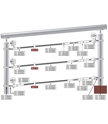 EASY KIT 10/11 MONTAGE TRAVERSANT ENTRE TUBES