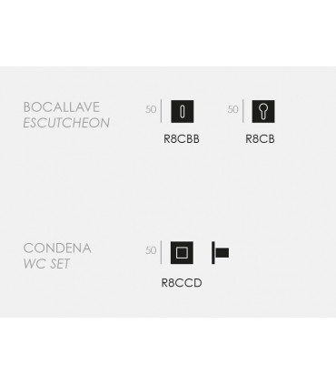 Poignée de porte PLANO