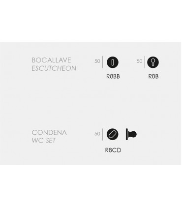 Poignée de porte HELICE 