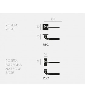 Poignée de porte PIN 