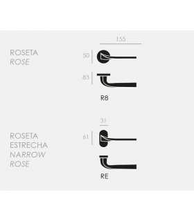 Poignée de porte PIN 