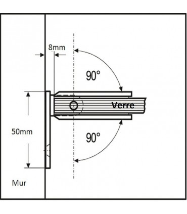Charnière sur platine déportée série Tex II