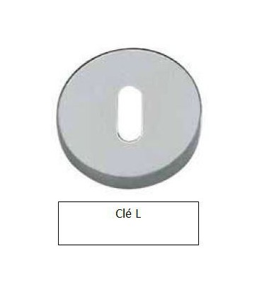 Poignée béquille de porte ou fenêtre LOFT  - Frascio