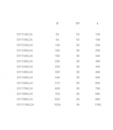 Poignée de meuble série Tamm 0311 par Viefe