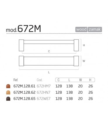 Poignée zamak et hêtre naturel, miel ou wengué