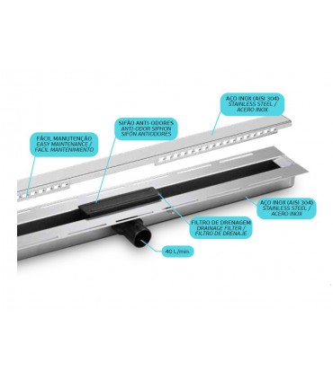 Drain linéaire Aquaflow évacuation pour douches Italiennes