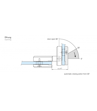 Charnière fermeture automatique pour porte en verre sur verre
