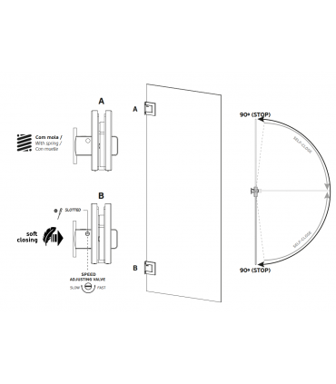 Set de 2 Charnières hydrauliques pour porte en verre