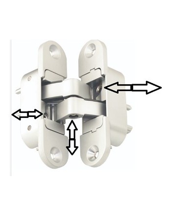 Paumelles invisibles série 3D ajustement