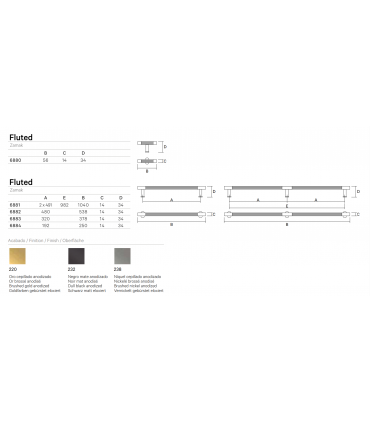 Poignée Fluted 688, sophistiquée et élégante