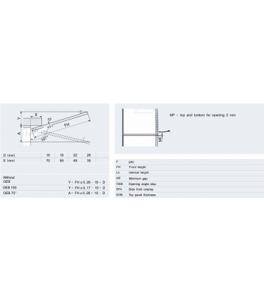 Paire de Charnière d'abattant avec fixation frontale