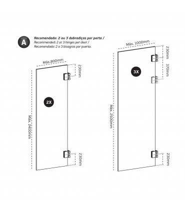 Charnière déportée pour porte de douche en verre
