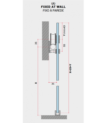 Kit roller série Clear system pour porte en verre