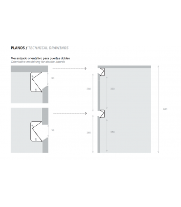 Profil de connexion TEA 759 par SC herrajes