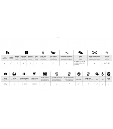 Kit pivot hydraulique W200 SYSTEM pour porte double action en verre poids maxi 200 kg