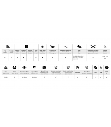 Kit pivot hydraulique W360 GLASS SYSTEM pour porte en verre ouverture 360°