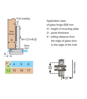 Charnière série MINI pour porte de vitrine en verre à recouvrement total